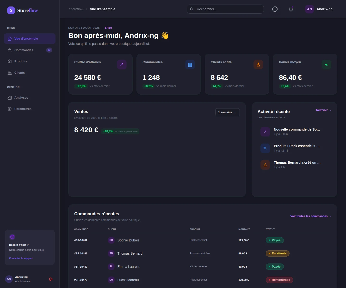 Storeflow Dashboard